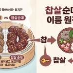 찹쌀순대 이름 뜻 관련 이미지 1