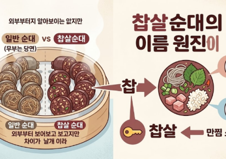 찹쌀순대 이름 뜻 관련 이미지 1