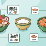 카이센동 이름 뜻 관련 이미지 1