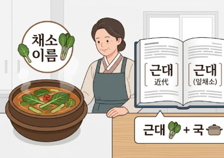 근대국 이름 뜻 관련 이미지 1