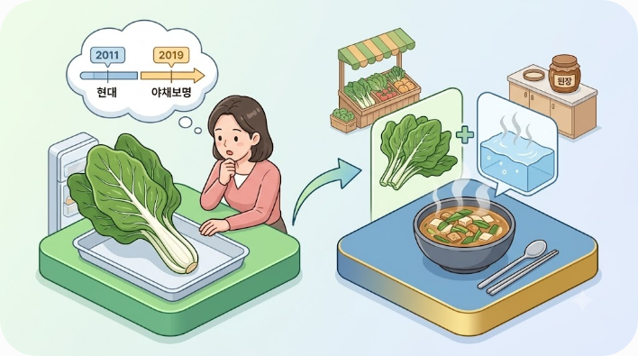 근대국 이름 뜻 관련 이미지 2