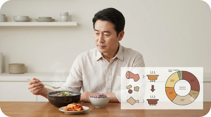 순댓국 이름 뜻 관련 이미지 5