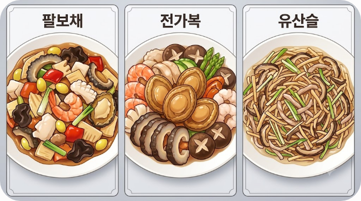 팔보채 전가복 유산슬의 재료와 모양 차이를 보여 주는 삽화