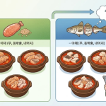 알탕 동태탕 관련 이미지 1
