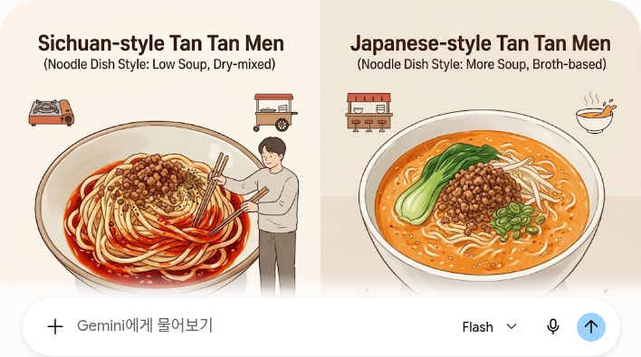 탄탄면 이름 뜻 관련 이미지 4