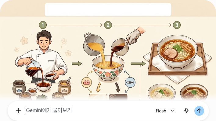 쇼유라멘 이름 뜻 관련 이미지 3