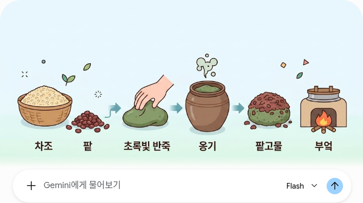 제주오메기떡 이름 유래 관련 이미지 2