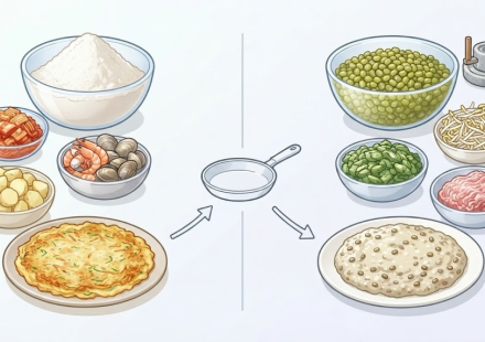 부침개 빈대떡 다양한 부침개 반죽과 녹두 중심 빈대떡 반죽을 비교한 무문자 인포그래픽
