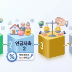 수원왕갈비 이름 뜻을 떠올리게 하는 큼직한 숯불 소갈비 상차림